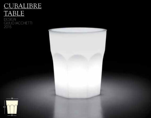 Cubalibre table - 33,5 Kg